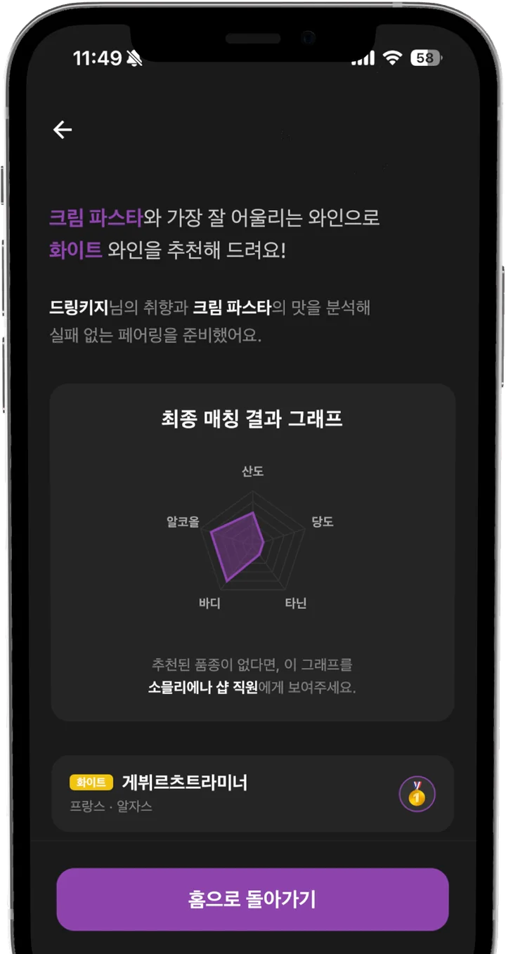 크림 파스타에는 알자스 게뷔르츠트라미너